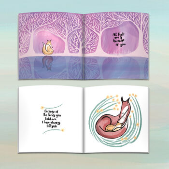 Personalised Book For Mum 'I Am Me, Because Of You', 5 of 11