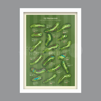 Rory Retains The Green Jacket Golf Print, 4 of 4