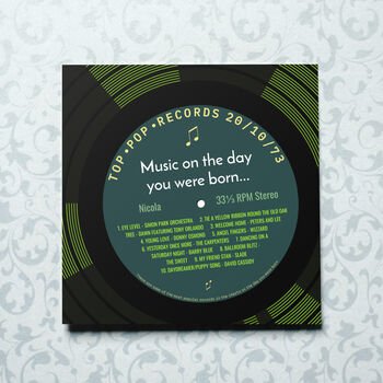 Personalised Birthday Card Day You Were Born Music, 8 of 12