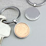 Personalised 18th Or 21st Birthday One Pence Keyring, thumbnail 2 of 12