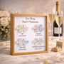 Wedding Gifts Met Engaged Married Locations Print, thumbnail 12 of 12