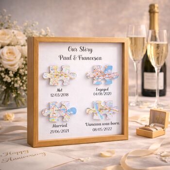 Wedding Gifts Met Engaged Married Locations Print, 12 of 12
