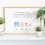 Personalised Family Print With Watercolor Flip Flops, thumbnail 2 of 7