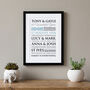 Personalised Diamond Wedding Anniversary Art, thumbnail 1 of 7