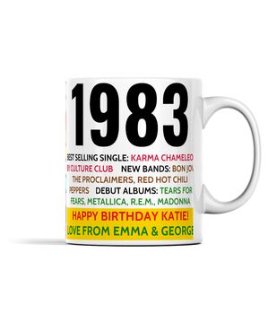 Personalised 40th Birthday Gift Mug Of 1984 Music, 3 of 6