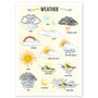 Yellow Personalised Birth Details Print, thumbnail 6 of 11