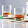 Personalised Drinks Measure Glass, thumbnail 7 of 12