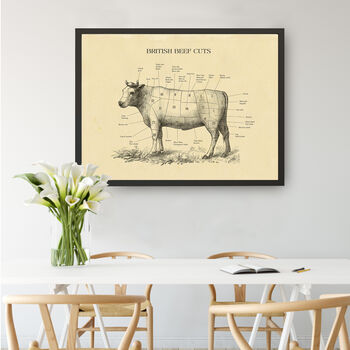 British Beef Cut Cow Print, Butcher Chart, 3 of 10