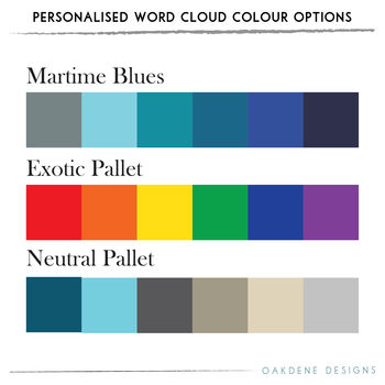 Personalised Word Cloud Print, 3 of 4