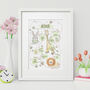 Personalised Birth Print For Boys And Girls, thumbnail 3 of 7