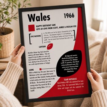 Personalised Wales Rugby Print – Custom Season Gift For Welsh Rugby Fans, 4 of 12