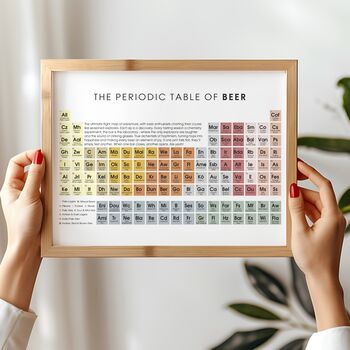 Periodic Table Of Beer Wall Art Print Beer Lover Gift, 2 of 3