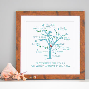 Personalised Diamond Anniversary Family Tree Print, 10 of 11