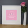 Personalised 80th Birthday Print And Mount, thumbnail 7 of 7