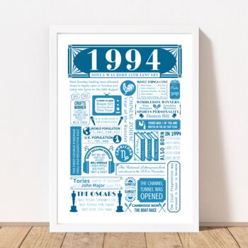 1994 Personalised 30th Birthday Fact Poster, 8 of 9