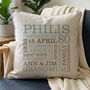 Personalised 80th Birthday Word Art Cushion, thumbnail 4 of 9