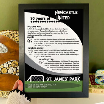 90 Years Of Being A Football Fan 90th Birthday Print Gift 50 Clubs Available, 5 of 6