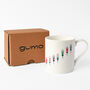 Cyclist Gift Idea, Fine Bone China, Echelon Coffee Mug, thumbnail 9 of 9