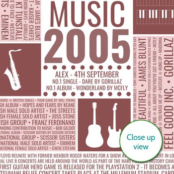 Personalised 20th Birthday Print Year Music Gift 2005, 7 of 11