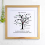 Personalised Golden Anniversary Family Tree Print, thumbnail 7 of 12