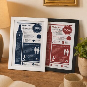 30th Birthday Gift 1996 Personalised 'Big Ben' Print, 2 of 9