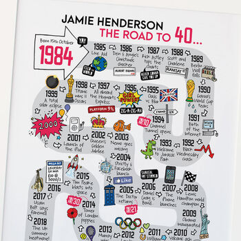 40th Birthday Personalised Print ‘Road To 40’, 4 of 11