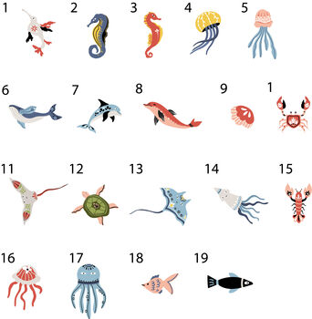 Sealife Sea Creature Animals Ocean Print Cupboard Drawer Pulls Cabinet Door Knobs Handles Dolphins, Stingrays , Octopus, Seahorse, Jellyfish, 3 of 7