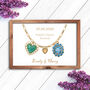 Wedding Anniversary Charm Bracelet Birth Stones Print, thumbnail 2 of 3