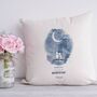 Personalised Couples Cushion With Your Message, thumbnail 2 of 3