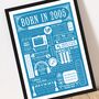 2005 Personalised 21st Birthday Fact Print Gift, thumbnail 3 of 11