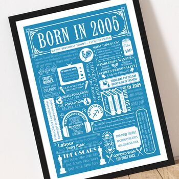 2005 Personalised 21st Birthday Fact Print Gift, 3 of 11