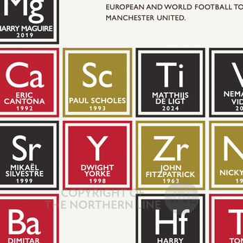 Manchester United Fc Periodic Table Print, 5 of 5