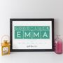 Personalised Retirement Print With Names, thumbnail 2 of 12
