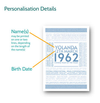 Personalised 60th Birthday Print Year Facts 1964 Gift, 2 of 12