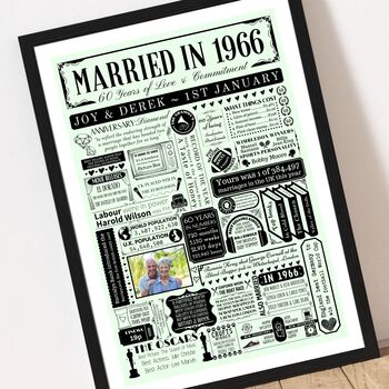 1966 Personalised 60th Diamond Anniversary Poster With Photo, 3 of 11