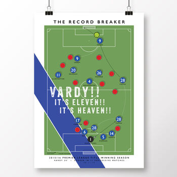 Leicester City Vardy Eleven Heaven Poster, 2 of 8