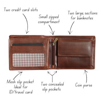 Mens Brown Leather Trifold Wallet By The Leather Store