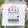 Personalised 90th Birthday Gift 1933 Handkerchief Pair, thumbnail 5 of 12