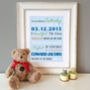 Personalised Baby Birth Details Print, thumbnail 4 of 11