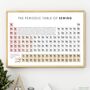 Periodic Table Of Sewing Print | Sewing Lover Birthday Christmas Gift | Sewing Room Wall Art, thumbnail 2 of 3