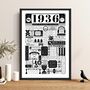 Personalised 90th Birthday Print: 1936 Year Gift, thumbnail 1 of 8