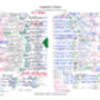 England V France, Five Nations 1991. Rugby Commentary Sheet, thumbnail 6 of 6