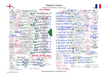 England V France, Five Nations 1991. Rugby Commentary Sheet, 6 of 6