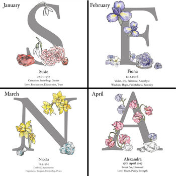 Personalised Birth Flower And Birth Stone Cushion, 4 of 12