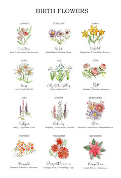 Birth Flower Personalised Water Colour Bookmark, 3 of 11