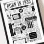 Born In 1935 Personalised 90th Birthday Fact Poster, thumbnail 8 of 9