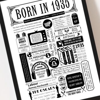 Born In 1935 Personalised 90th Birthday Fact Poster, 8 of 9