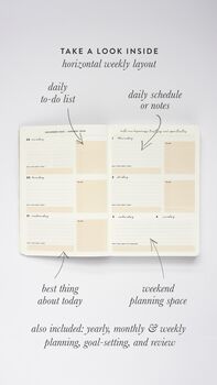 2026 Inspirational Lifestyle Planner/Weekly, 5 of 12