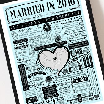 Married In 2016 Map Print, Personalised 10th Tin Anniversary Gift, 5 of 12