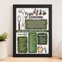 60th Birthday Gift For Gardeners Personalised Print, thumbnail 2 of 10